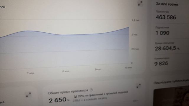 Как создают пустые каналы под никами известных блогеров.