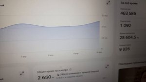 Под ником "Ольга Бравенькая" создают псевдоканалы. Не ведитесь!