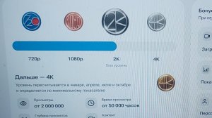 Изменения канала 2К.Бонусы