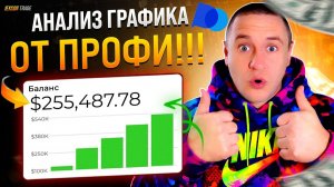 Трейдинг для НОВИЧКОВ от А до Я! Лучшая ТРЕЙДИНГ стратегия! ТРЕЙДИНГ ОБУЧЕНИЕ! ТРЕЙДИНГ