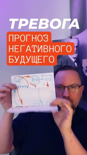 Генерализованное тревожное расстройство ГТР #гтр #тревога #навязчивыемысли #генерализованноетревожно