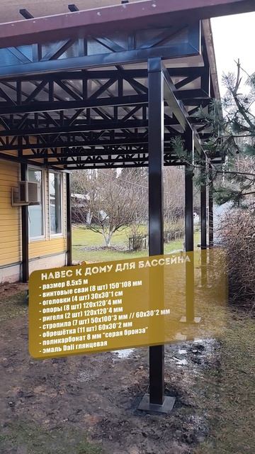 Навес к дому #спецкаркас