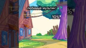 Насколько вы на меня похожи?