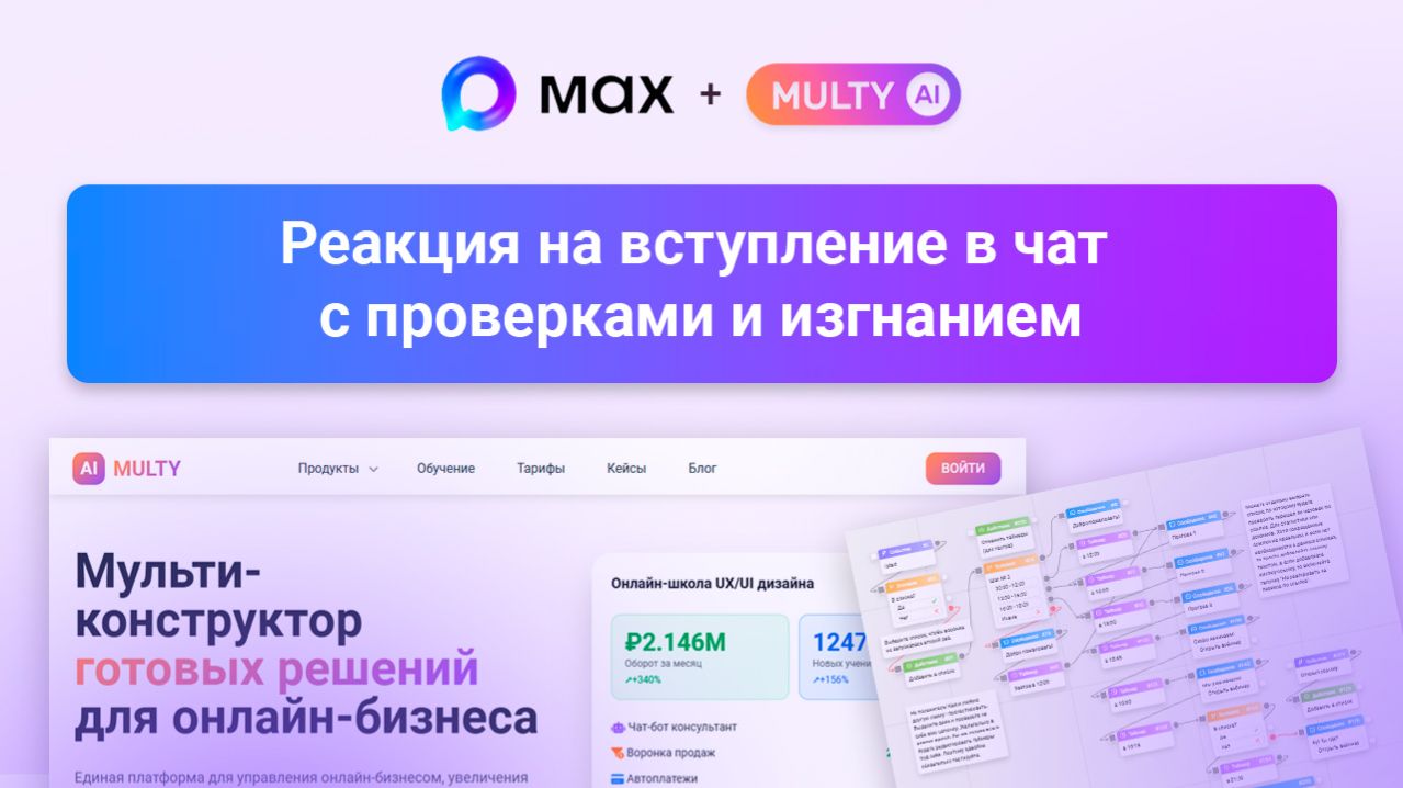 Реакция на вступление в чат мессенджера Max с проверками и изгнанием