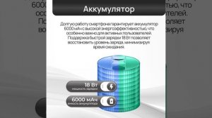 Смартфон TECNO SPARK 40C