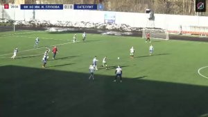 НС им. Глухова х Сателлит | 2-й тур, Групповой этап, Вторая Лига, Турнир Памяти-2026