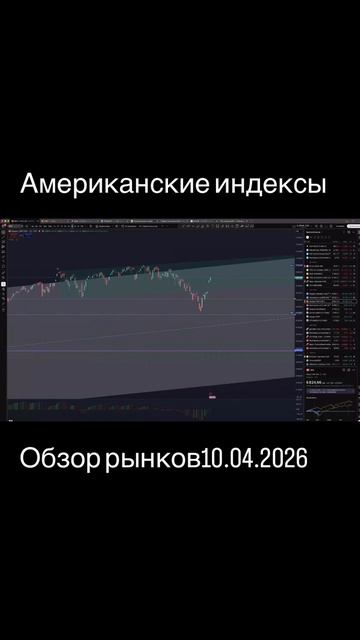 Смотрите обзор рынков на канале