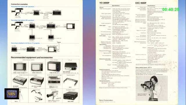 История Создания VHS (док фильм )