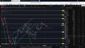 Технический и фундаментальный анализ текущего состояния фондового рынка 12.04.2026