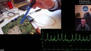 Основы электромагнитной совместимости - Теория и недорогие лабораторные измерения