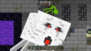 Speedrun Competition