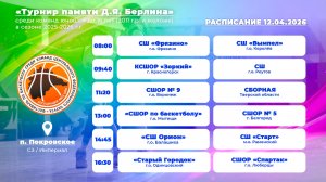 Межрегиональных соревнований «Турнир памяти Д.Я. Берлина» среди команд юношей до 16 лет (2011 г.р.)