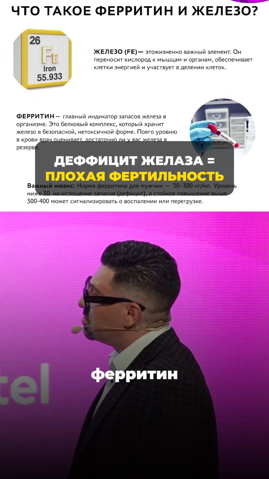 Деффицит железа = плохая фертильность