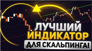 💰 КАК ЗАРАБОТАТЬ НА ТРЕЙДИНГЕ: перекупленность и перепроданность Forex для новичков
