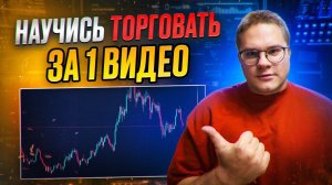💎 УРОВНИ ПОДДЕРЖКИ И СОПРОТИВЛЕНИЯ: мультитаймфрейм анализ NASDAQ реальный счёт