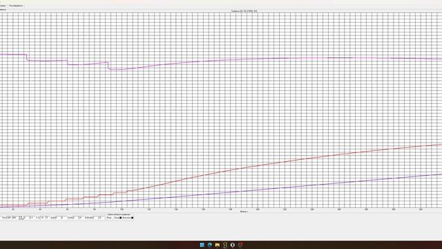 Samsung 30T Разряд -18 гр. 4 эт.