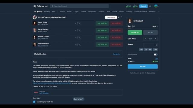 Polymarket - 7 шагов к профиту с помощью диспутов. 4 инструмента для поиска спорных событий