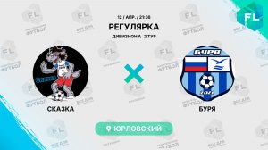 Сказка - : - Буря