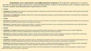 Закройщик одежды и требования к данной профессии