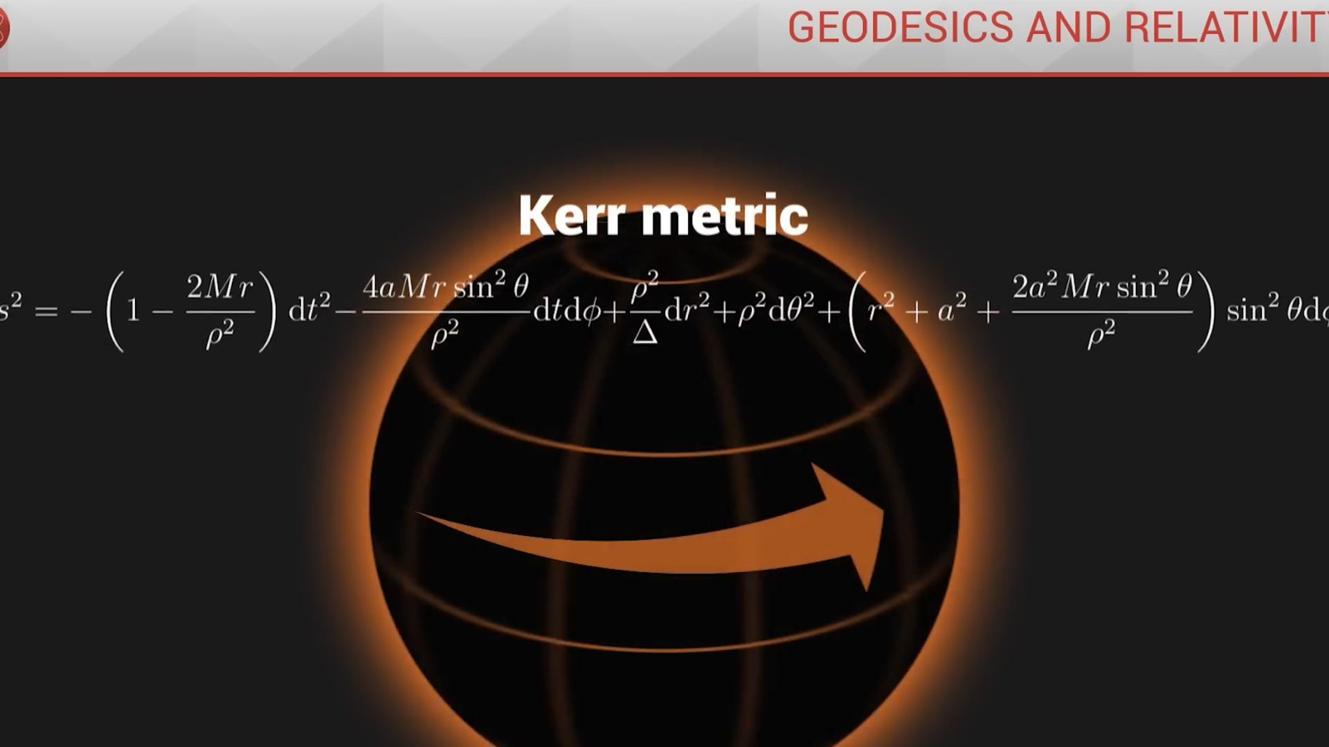 Геодезические линии и теория относительности