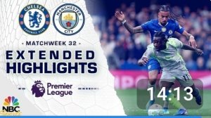 Челси - Манчестер Сити. Обзор матча. 12.04.26