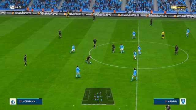 Пари НН - Динамо Москва