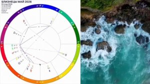 Близнецы -гороскоп на МАЙ 2026 года.УРАН в Близнецах МЕНЯЕТ ВСЕ. Новая матрица 2026