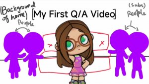 I answered all the questions you asked | Avatar world | Pazu