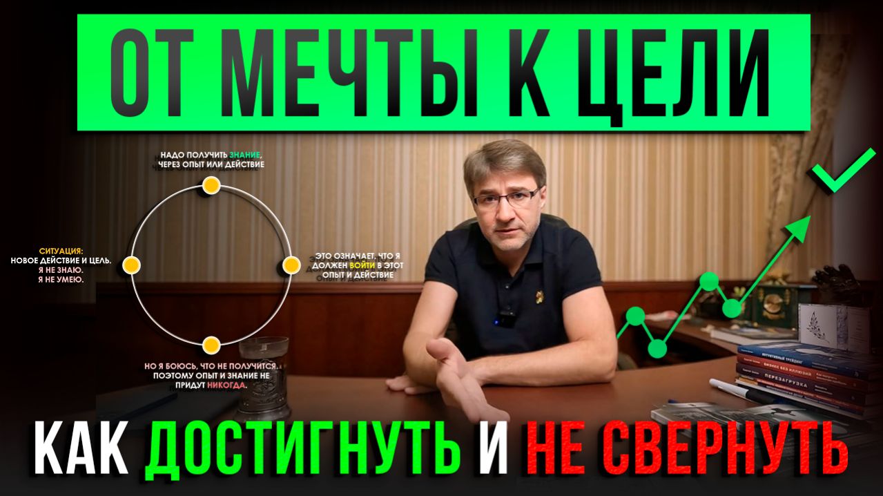 ОТ МЕЧТЫ К ЦЕЛИ. Как достигнуть и не свернуть?!