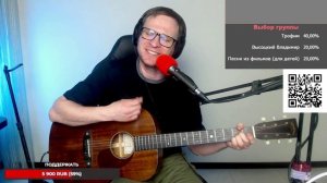 Рывкин Борис - Я не сломаюсь 🎶 кавер на гитаре и аккорды