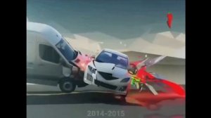 Галилей История заставок передач 18 выпуск - Дорожные войны