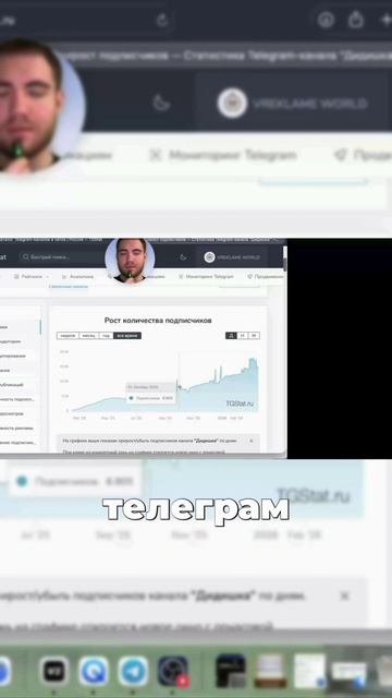 4000 подписчиков за день? Как так может быть? Накрутка подписчиков