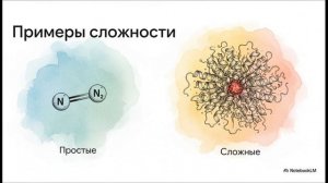 Физика 7 класс параграф 8 Молекулы