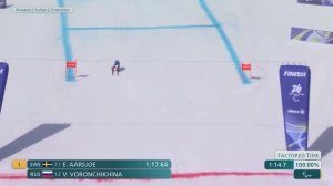 В2. Разговоры о важном. 13.04.26.