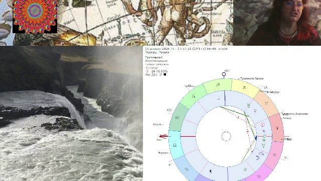 ГОРОСКОП НА НЕДЕЛЮ 13-19 АПРЕЛЯ