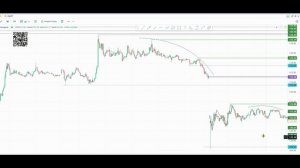 открытие гэпом