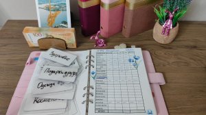 #74 ✔ Финансовая игра Везунчик ✔ Распределение денег ✔