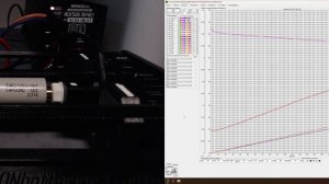 Samsung 30T Разряд 25 A