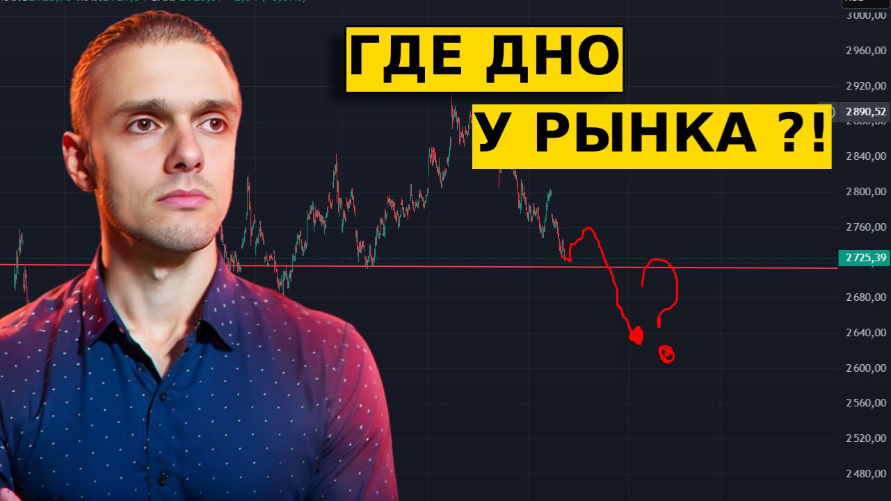 Обвал рынка и доллара. Где закупаться акциями?! Что не так с Рынком