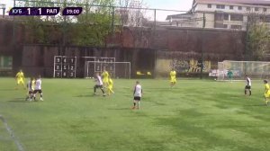 "СШОР-АФ-Кубань" - "Рапид"