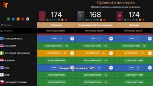 Немецкий паспорт в 2026 правда, о которой не говорят   как получить   Немецкий паспорт дает...