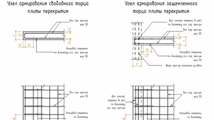 КЖ: Конструирование узлов, ч.1 (опирание плиты типового этажа на стену)