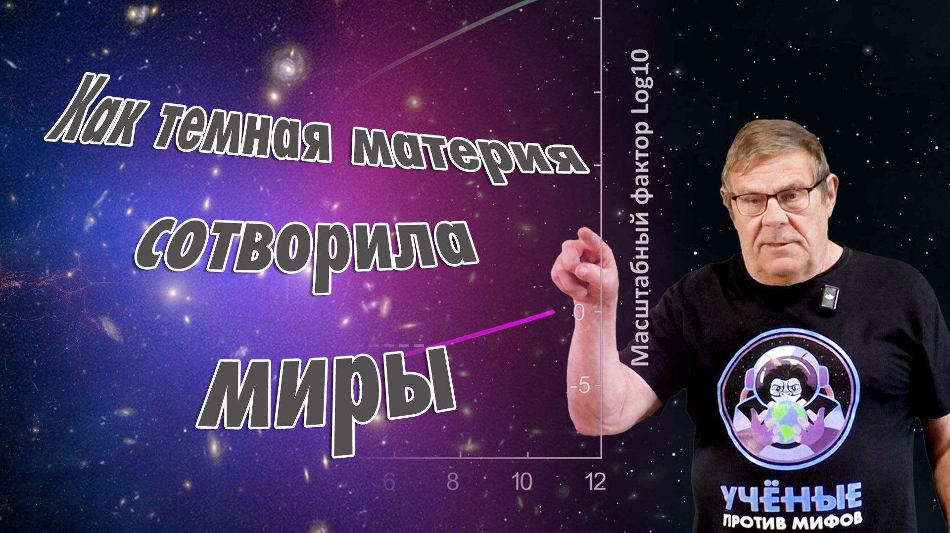 Борис Штерн. Как темная материя сотворила миры. Вопросы и Ответы