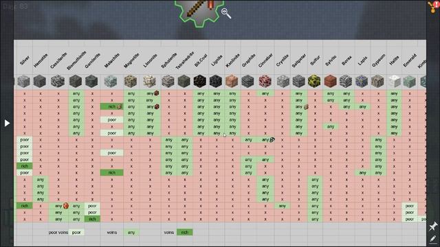 Я Выжил ОДИН ГОД в САМОМ РЕАЛИСТИЧНОМ МАЙНКРАФТЕ