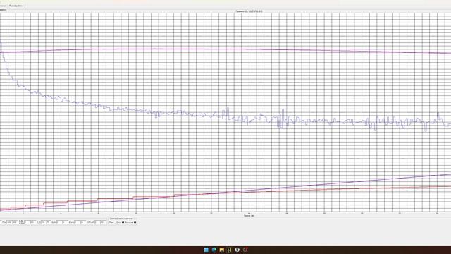 Samsung 30T Разряд -18 гр. 1C