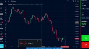 🔥 RSI СТРАТЕГИЯ: лучшая связка индикаторов GBPUSD урок