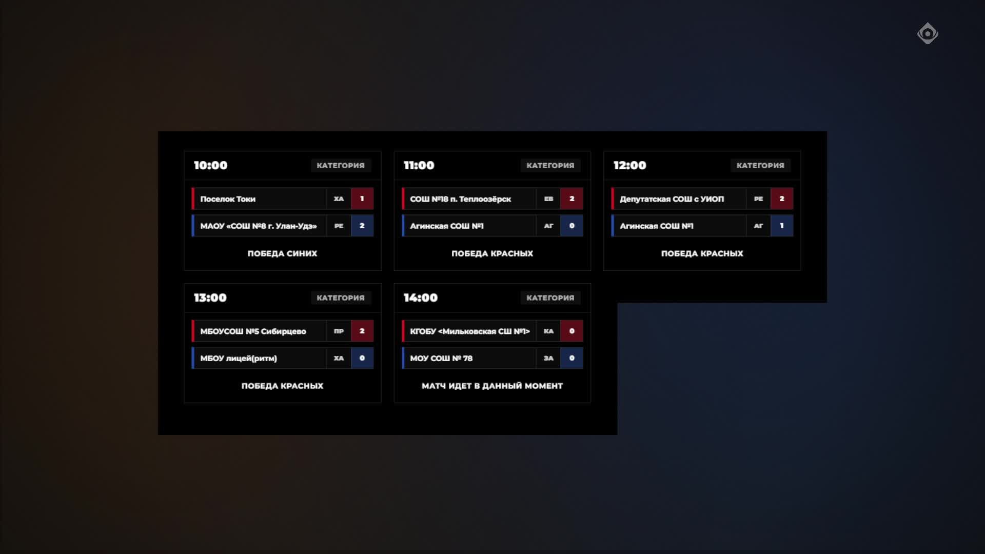 МЕЖРЕГИОНАЛЬНЫЕ ОТБОРОЧНЫЕ СОРЕВНОВАНИЯ ПО ВОЛЕЙБОЛУ СРЕДИ ДФО