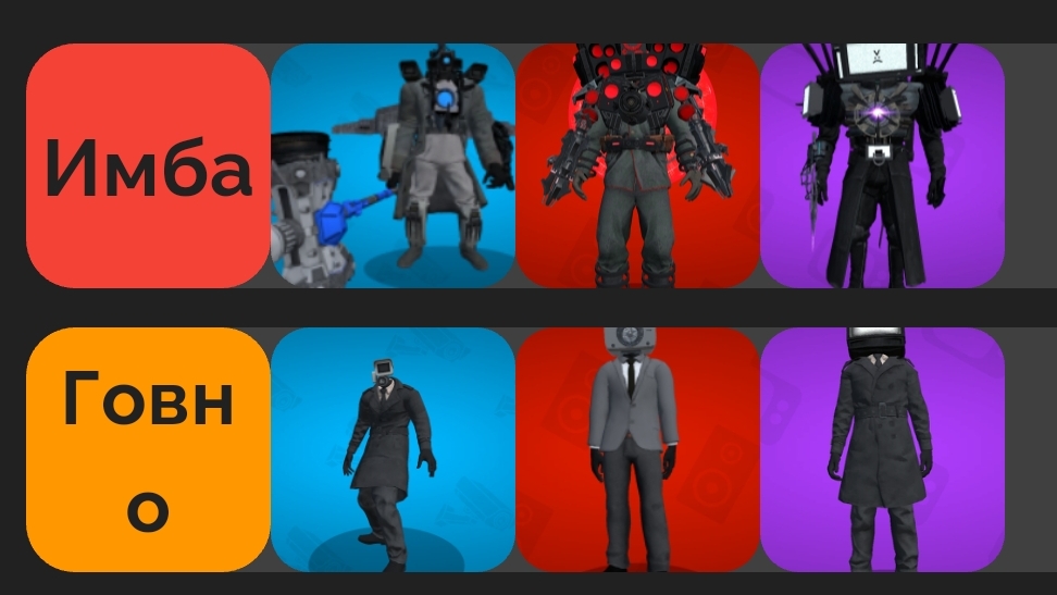 Тир лист всех персонажей по моему мнению и игры Тойлт агентс