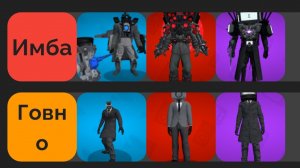 Тир лист всех персонажей по моему мнению и игры Тойлт агентс