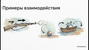 Физика 7 класс параграф 20 Взаимодействие тел